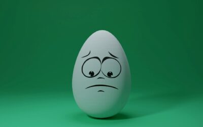 The self-concept, anxiety and low mood