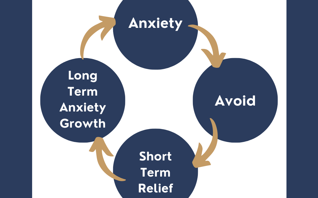 Avoiding Anxiety Creates More Anxiety
